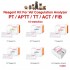 TG0491 Veterinary Coagulation Analyzer & Reagent PT, APTT, TT, ACT, FIB, Coagulometer