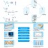 TG0493 Vet Immunofluorescence Quantitative Analyzer and Test Reagents, T4,TSH,Cortisol,Prog,CRP,fSAA,eSAA,D-Dimer,HbA1c, fHbA1c,cPL, fPL,NT-proBNP,CPV Ag, CDV Ag,cCys C,CDV/CPV/ICH Ab